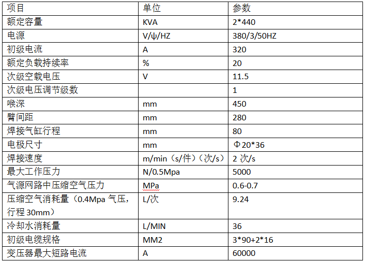 母线双头焊机2