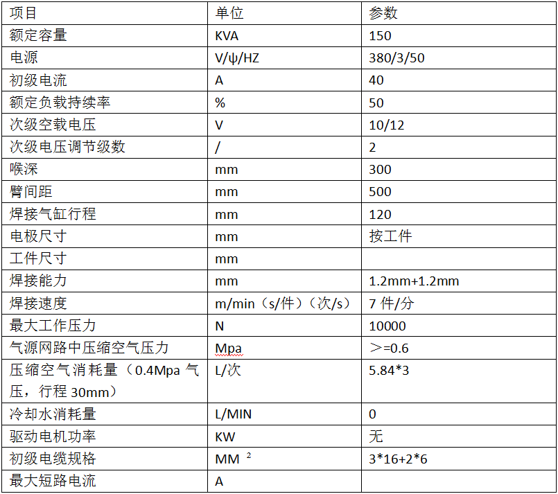 玻璃升降器双头储能点焊机2