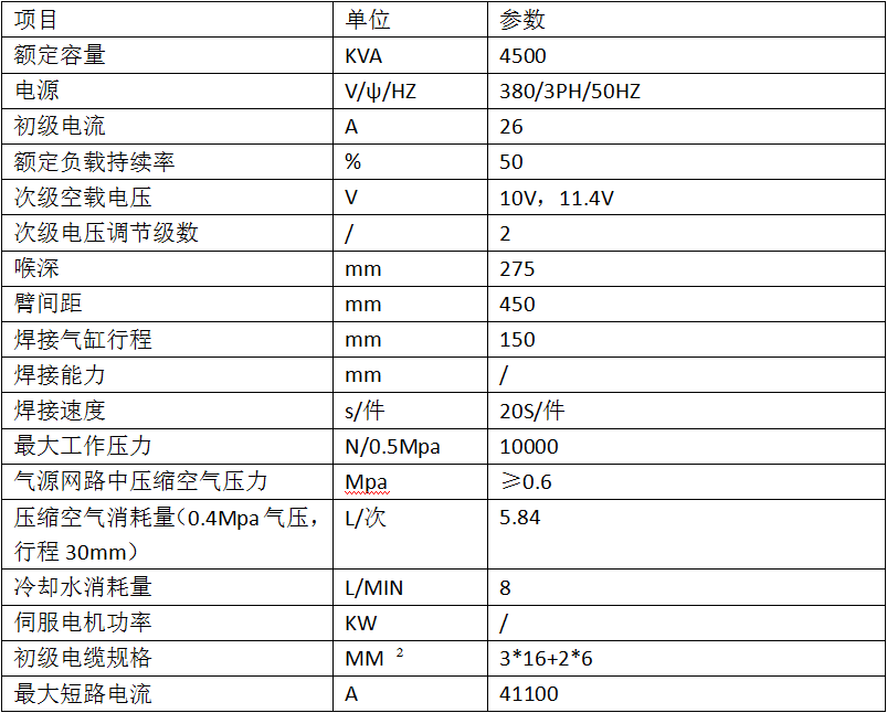 4500J炉胆与TOC支承储能焊机2