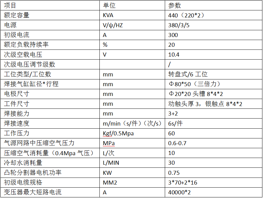 六工位动触头焊接专机2